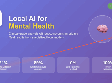 Why Local Ai Processing Matters For Mental Health Tech 13 An infographic about mental health tech using local ai processing shows a brain graphic, privacy shield icon, accuracy statistics, and privacy data, highlighting clinical-grade analysis with no cloud data transmission.